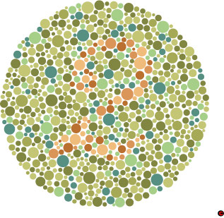 Top Colour Blind Test Wallpaper
