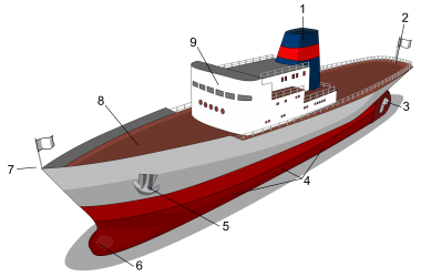 Diagram Ship Image