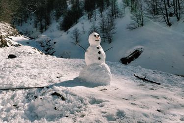 Top Snowman Image